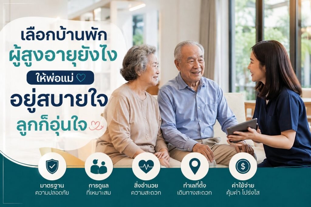ลูกสาวพาพ่อแม่ผู้สูงอายุคุยกับเจ้าหน้าที่บ้านพักผู้สูงอายุ พร้อมไอคอนมาตรฐานความปลอดภัย การดูแล สิ่งอำนวยความสะดวก ทำเลที่ตั้ง และค่าใช้จ่าย